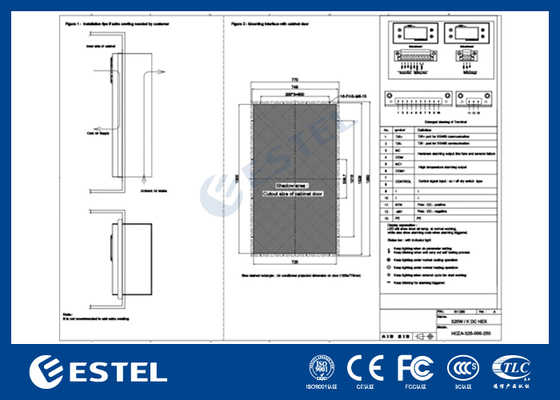 Penukar Panas Enklosur 48VDC 325W/K dengan Komunikasi RS485 MODBUS RTU