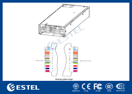 Modul Inverter Komunikasi IP123000G2A dengan 3 Port ‡ Input/Output AC/DC, Kisaran Suhu Luas, dan Pemantauan Cerdas untuk Manajemen Jaringan